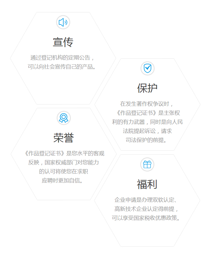 版權登記