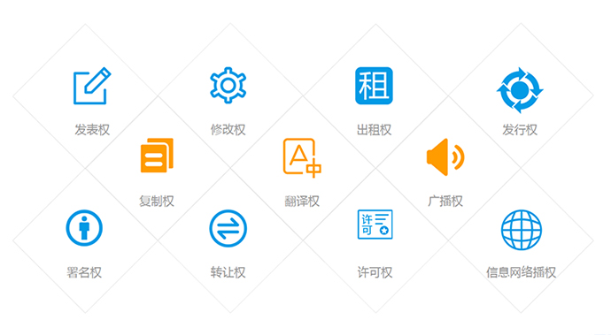 版權登記